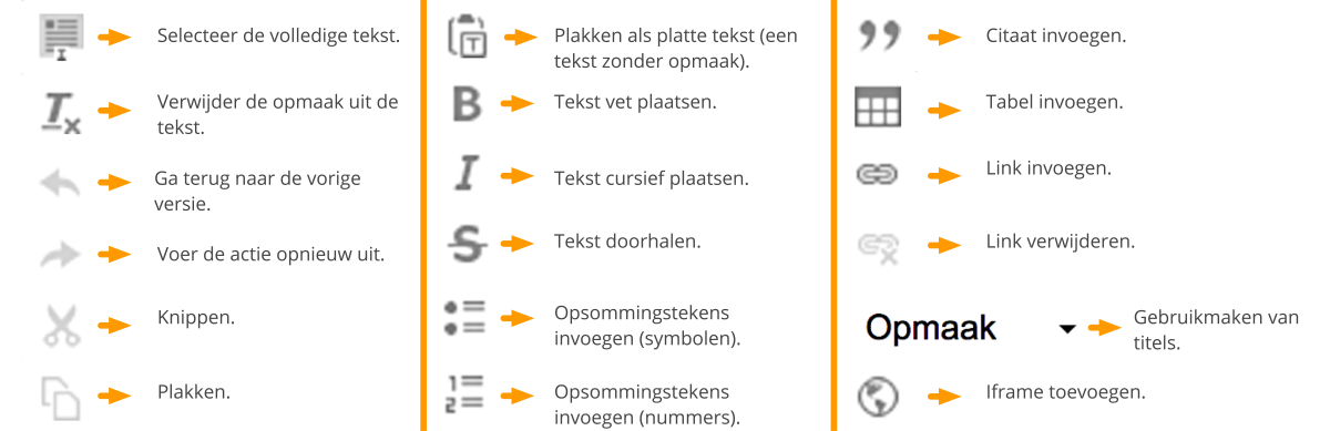 Wat zijn de opmaakmogelijkheden met de tekst? Handleiding Wat zijn de opmaakmogelijkheden met de tekst? Handleiding