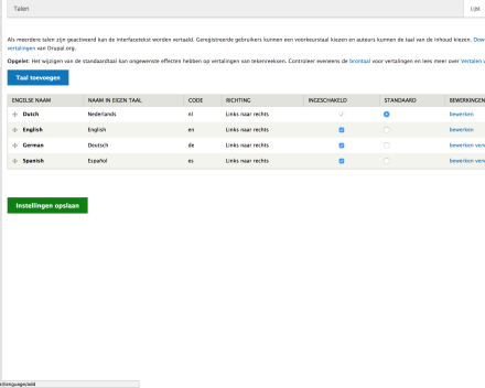 Je komt op het overzicht waar je alle actieve talen ziet staan.