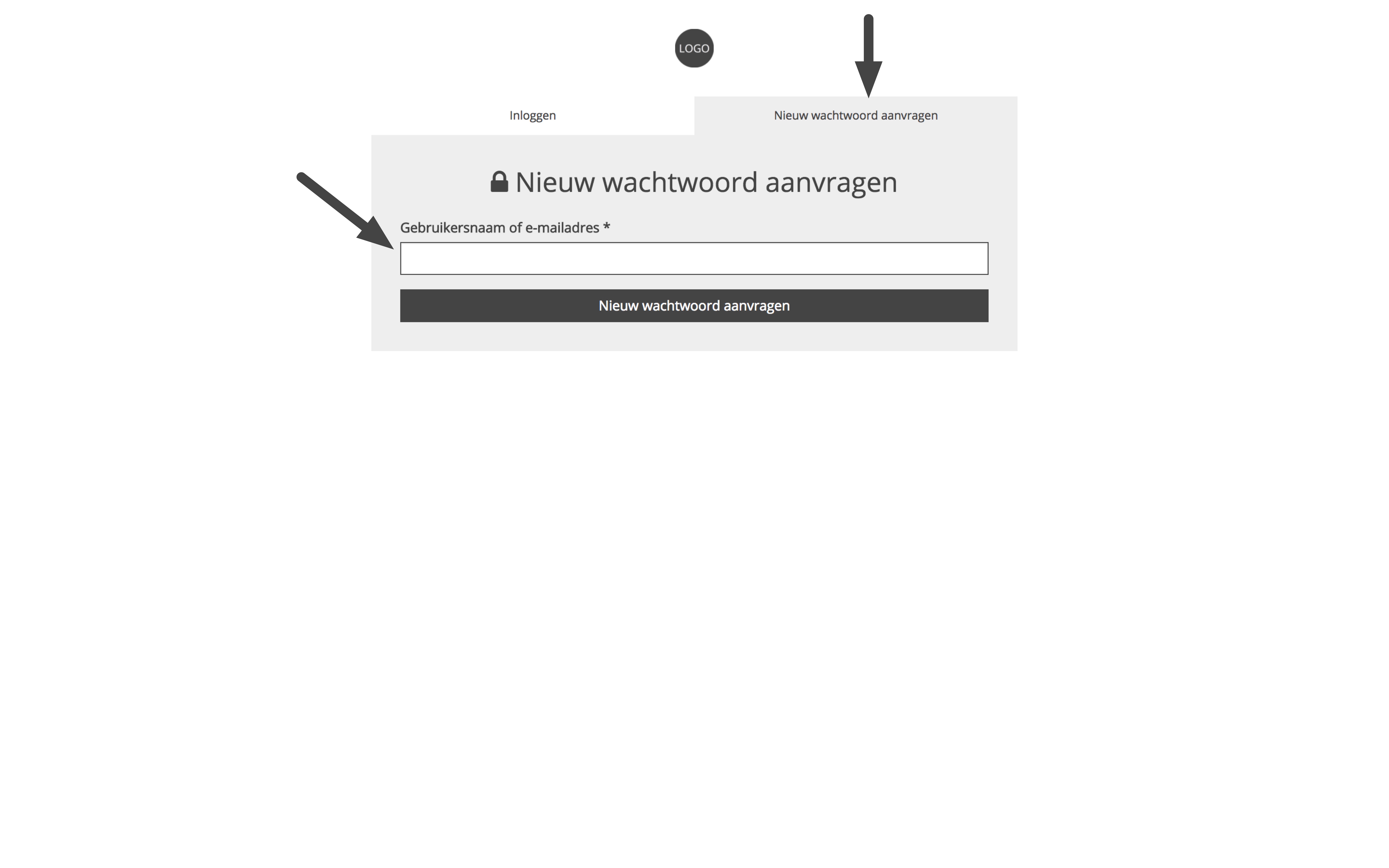 DE FOUTMELDING ONJUIST WACHTWOORD visual data 6